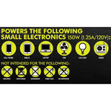 RYOBI 150-Watt Power Source for ONE+ 18V Battery (Tool Only)