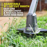 RYOBI ONE+ 18V 13 in. Cordless Push Lawn Mower & 10 in. String Trimmer/Edger Combo, 4.0 Ah Battery and Charger Included