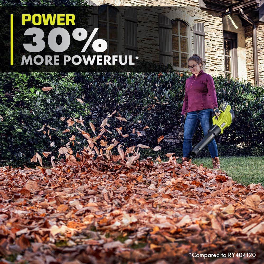RYOBI 40V HP Brushless 20 in. Cordless Battery Walk Behind Push Mower, String Trimmer, & Blower - Batteries and Chargers