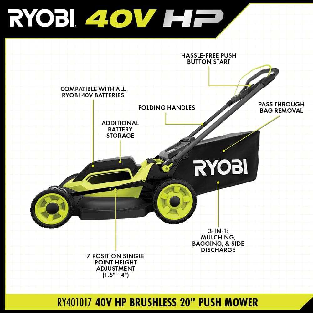 RYOBI 40V HP Brushless 20 in. Cordless Battery Walk Behind Push Mower with 6.0 Ah Battery and Charger
