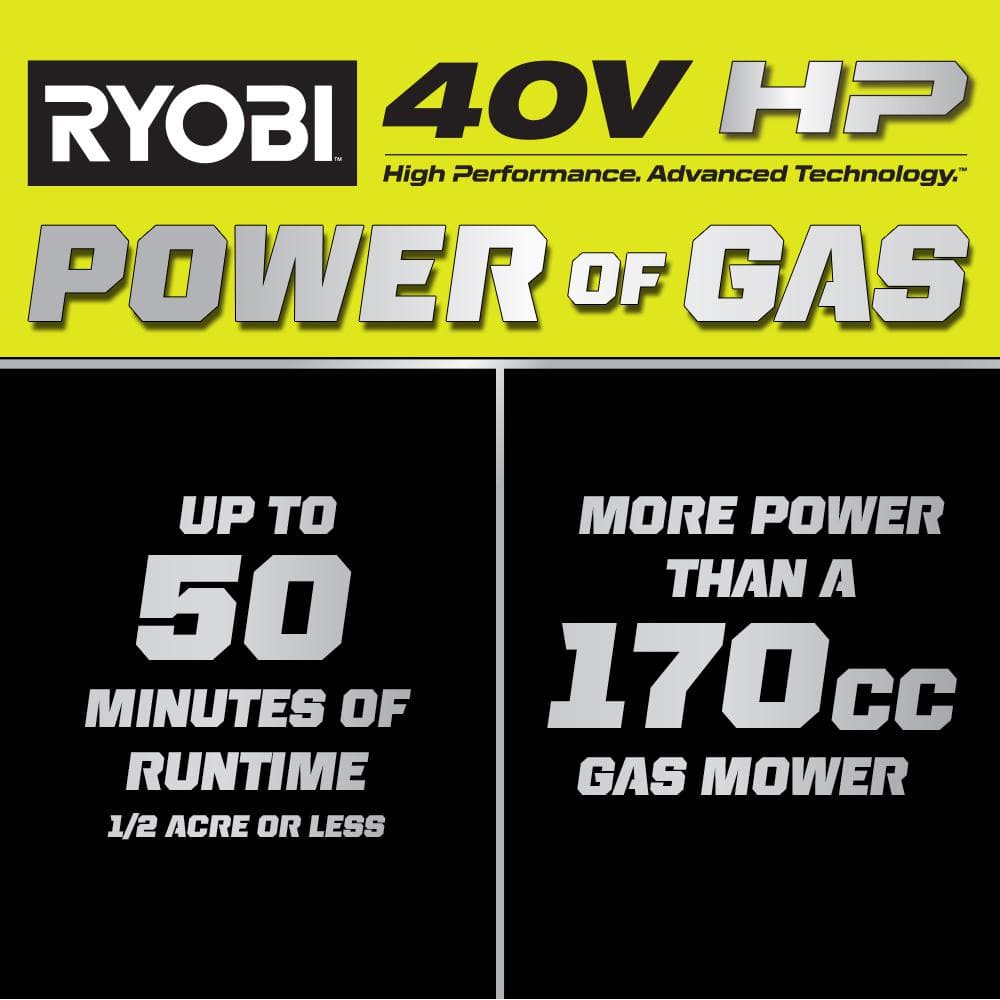 RYOBI 40V HP Brushless 21 in. Battery Walk Behind Multi-Blade Push Lawn Mower with 7.5 Ah Battery and Rapid Charger