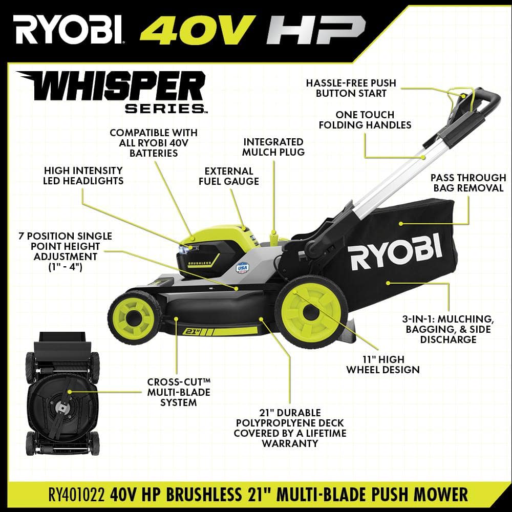 RYOBI 40-Volt HP Brushless 21 in. Whisper Series Cordless Walk-Behind Multi-Blade Push Mower - (2) 6.0 Ah Batteries & Charger