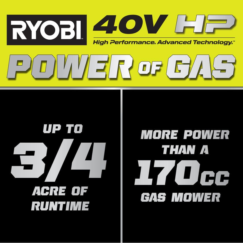 RYOBI 40-Volt HP Brushless 21 in. Whisper Series Cordless Walk-Behind Multi-Blade Push Mower - (2) 6.0 Ah Batteries & Charger