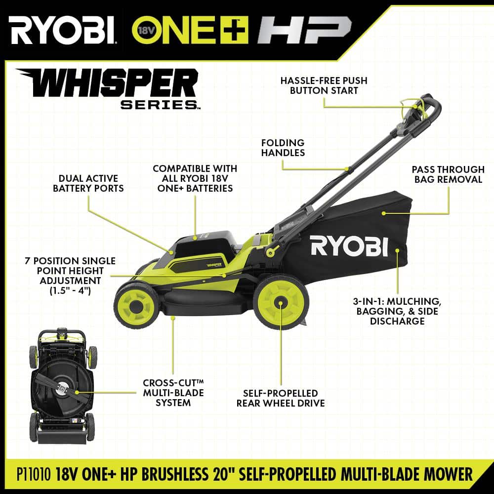 RYOBI ONE+ 18V HP Brushless Whisper Series 20" Self-Propelled Multi-Blade Walk Behind Mower - (4) 4.0 Batteries & (2) Chargers