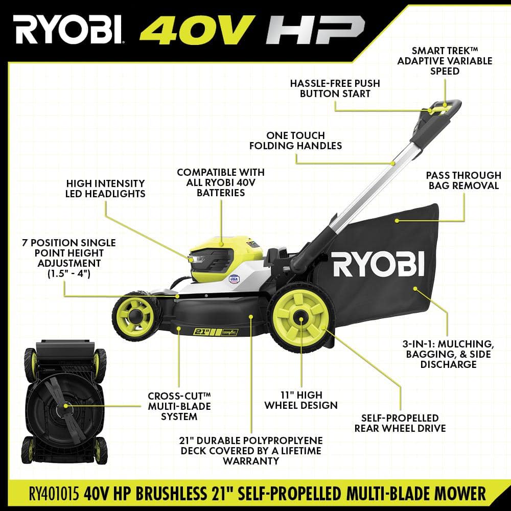 RYOBI 40-Volt HP Brushless 21 in. Cordless Battery Walk Behind Dual-Blade Self-Propelled Mower (Tool Only)