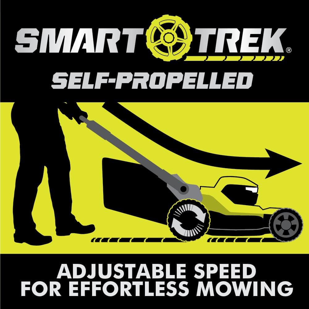 RYOBI 40-Volt HP Brushless 21 in. Cordless Battery Walk Behind Dual-Blade Self-Propelled Mower (Tool Only)