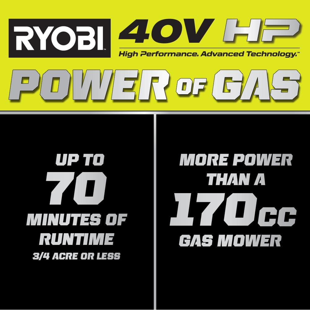 RYOBI 40-Volt HP Brushless 21 in. Cordless Battery Walk Behind Dual-Blade Self-Propelled Mower (Tool Only)