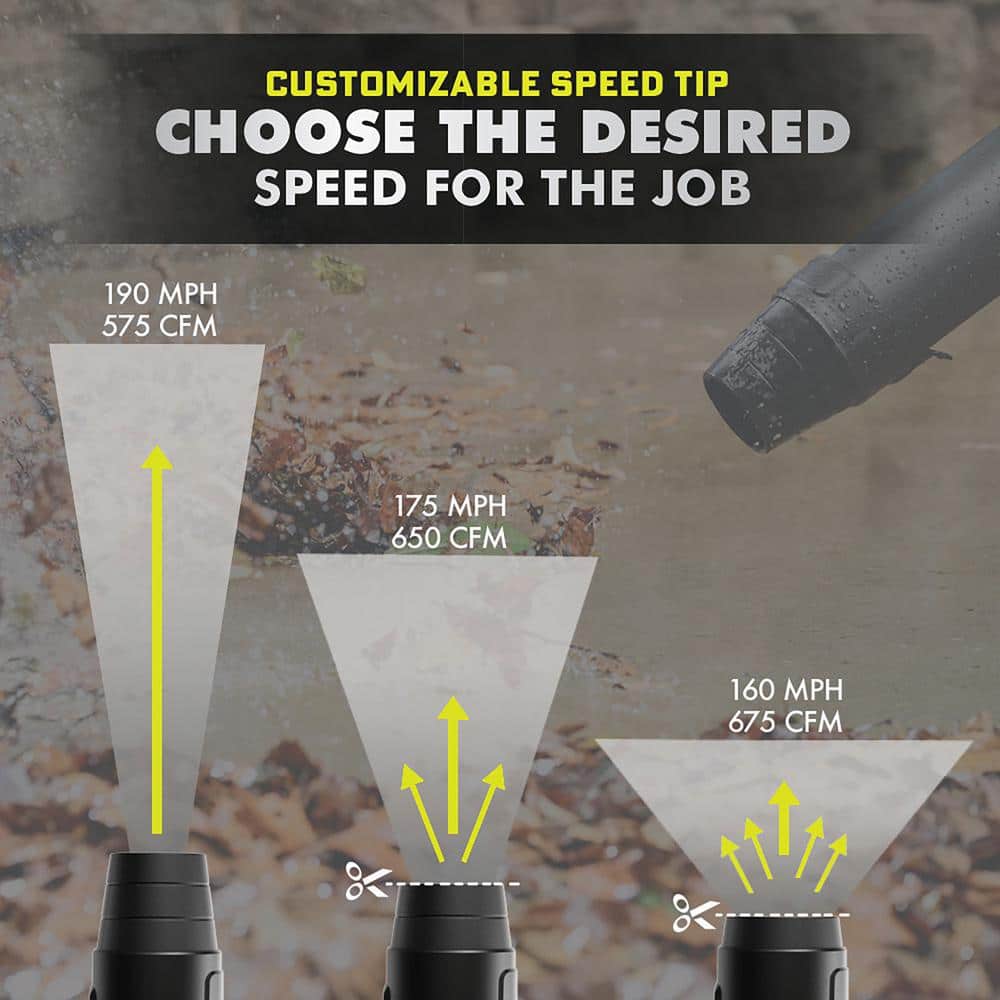 RYOBI 40V HP Brushless 21 in. Cordless Battery Walk Behind Self-Propelled Lawn Mower & Blower (2) 6.0 Ah Batteries and Charger