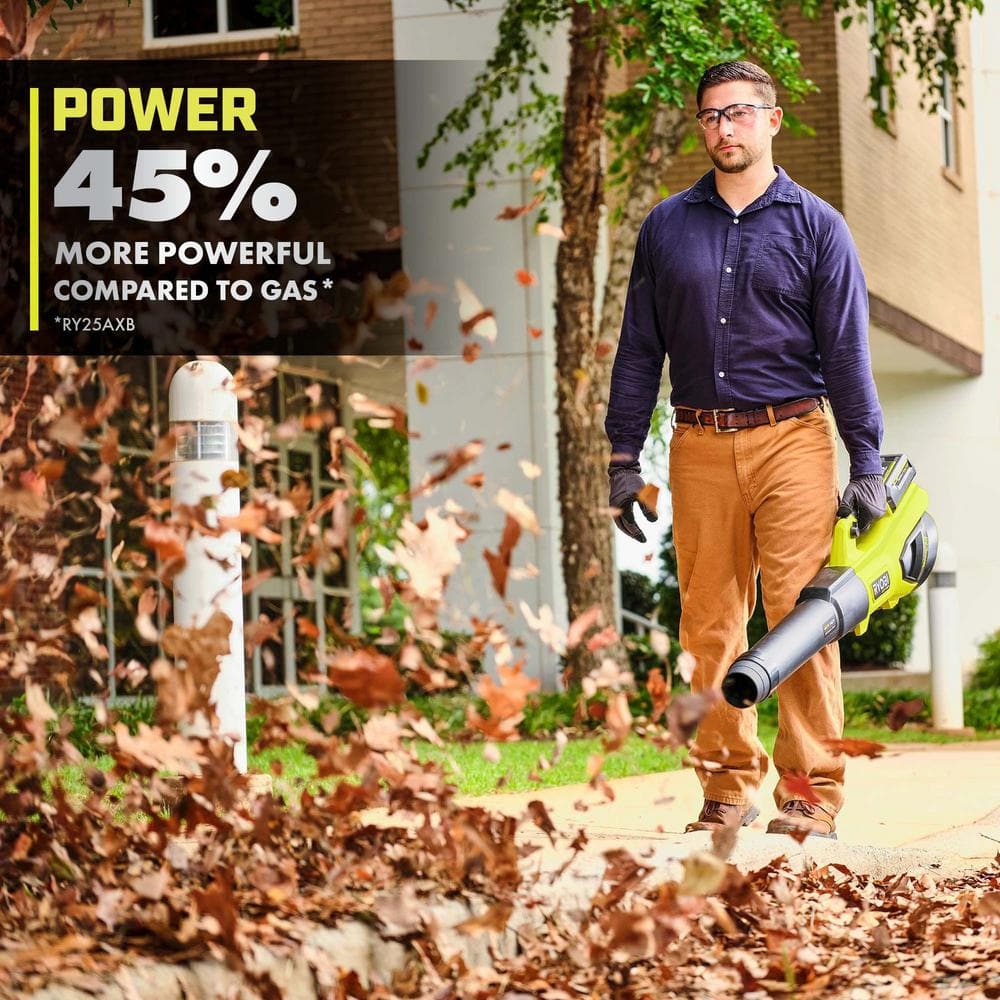 RYOBI 40V HP Brushless 21 in. Cordless Battery Walk Behind Self-Propelled Lawn Mower & Blower (2) 6.0 Ah Batteries and Charger