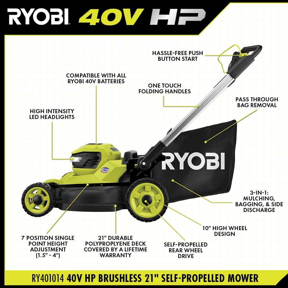 RYOBI 40V HP Brushless 21 in. Cordless Battery Walk Behind Self-Propelled Mower with (2) Batteries, Charger, Lawn & Leaf Bag