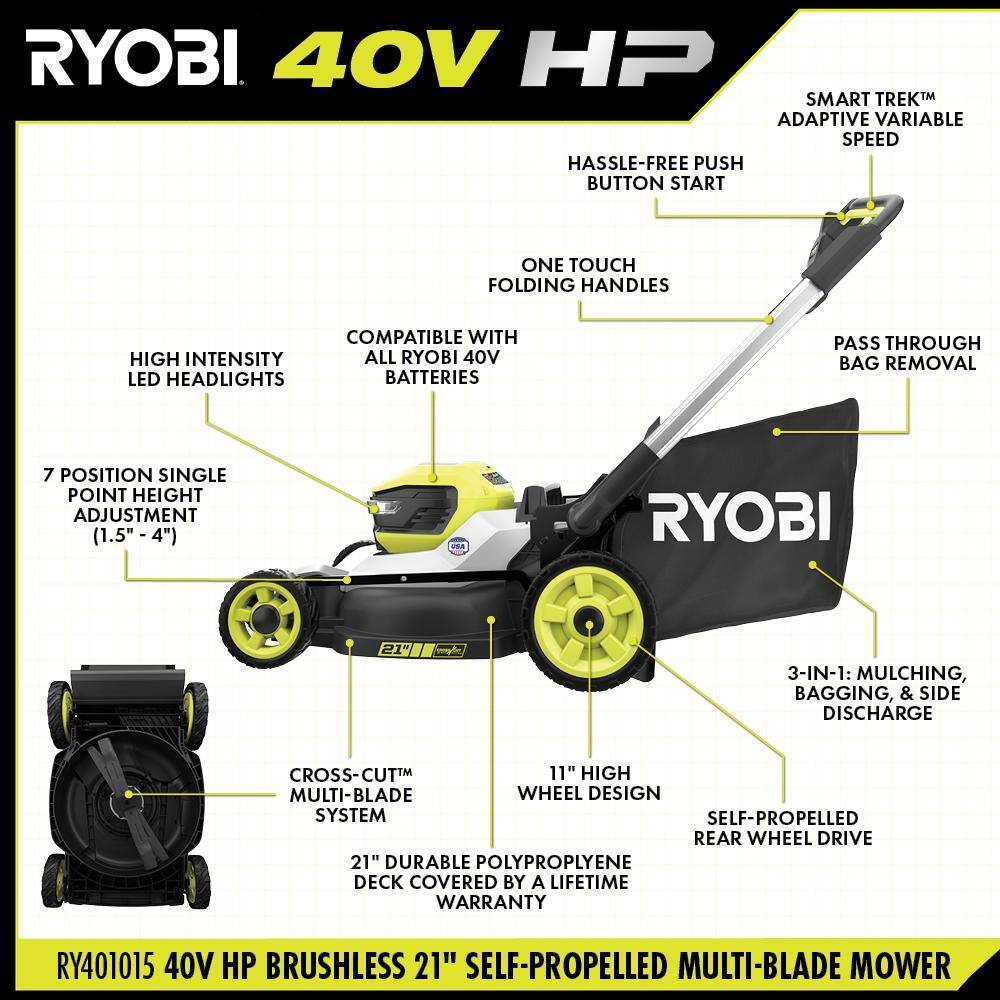 RYOBI 40-Volt HP Brushless 21 in. Cordless Walk Behind Multi-Blade Self-Propelled Mower & Trimmer - 2 Batteries and 2 Chargers