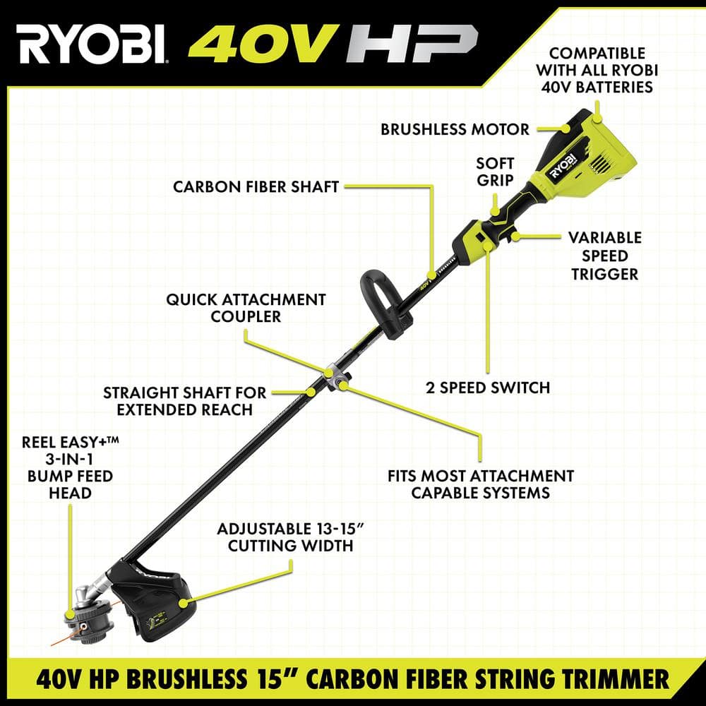 RYOBI 40V HP Brushless 20 in. Cordless Battery Walk Behind Self-Propelled Mower, Trimmer, Blower with Batteries and Chargers