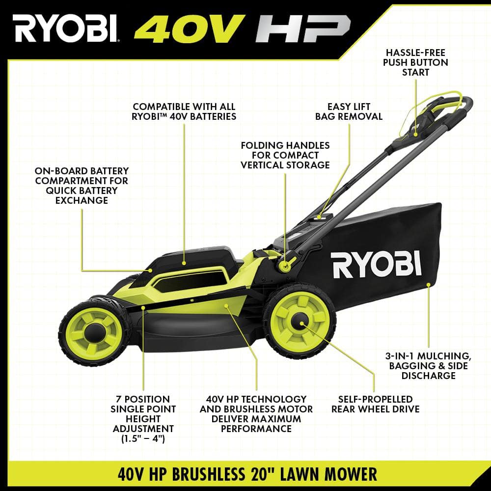 RYOBI 40V HP Brushless 20 in. Cordless Battery Walk Behind Self-Propelled Mower, Trimmer, Blower with Batteries and Chargers