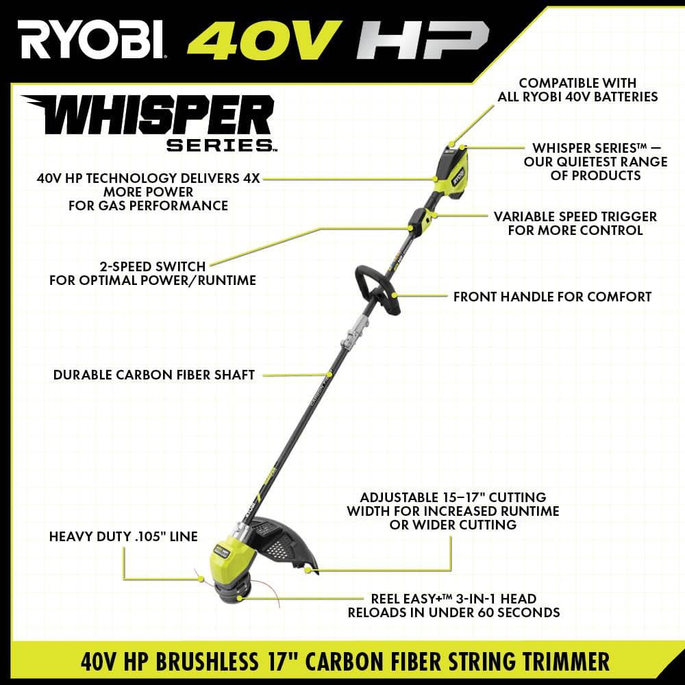 RYOBI 40V HP Brushless Whisper Series 21" Walk Behind Self-Propelled All Wheel Drive Mower, Trimmer/Blower/Batteries/Chargers