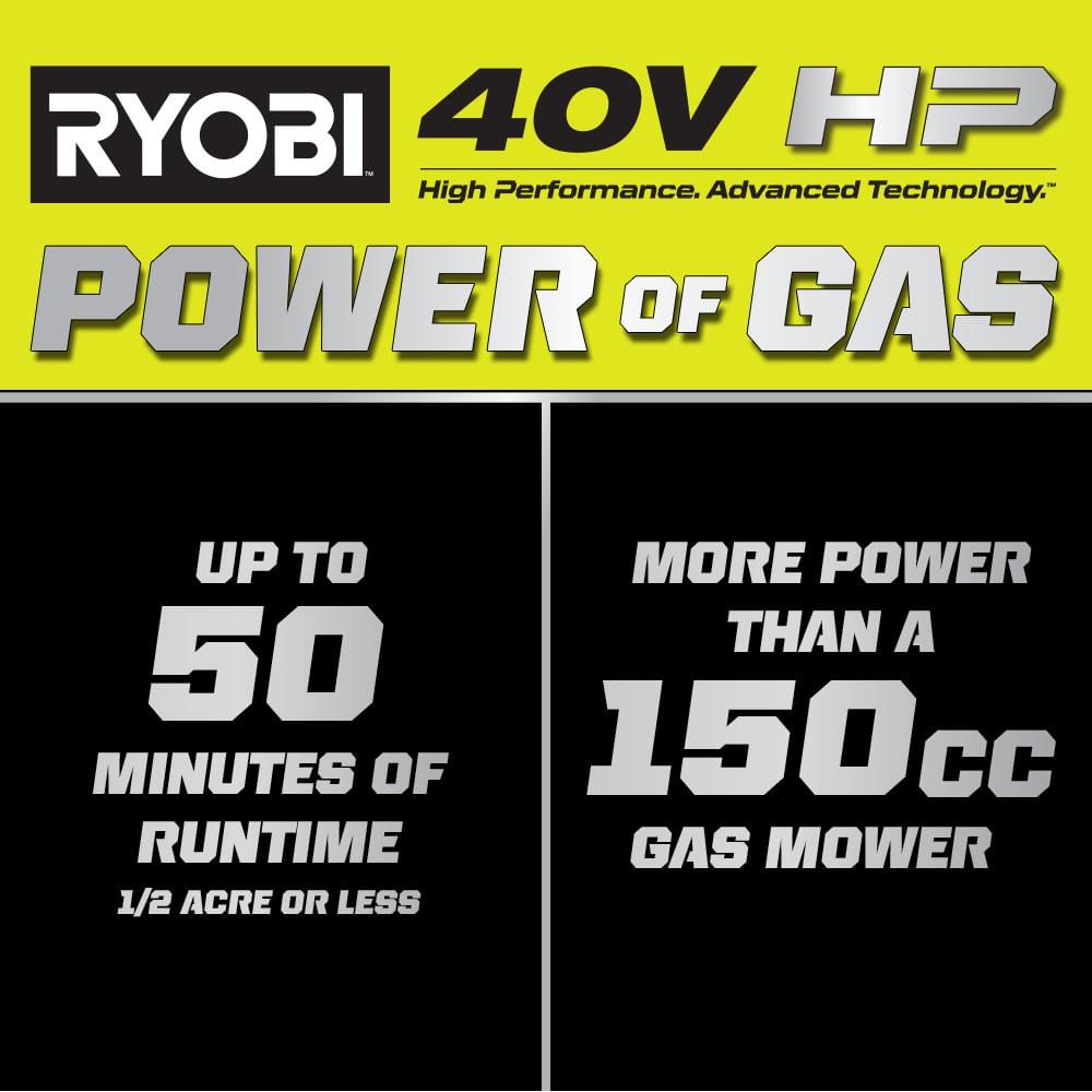 RYOBI 40V HP Brushless 20 in. Cordless Electric Battery Multi-Blade Walk Behind Self-Propelled Mower - 8.0Ah Battery & Charger
