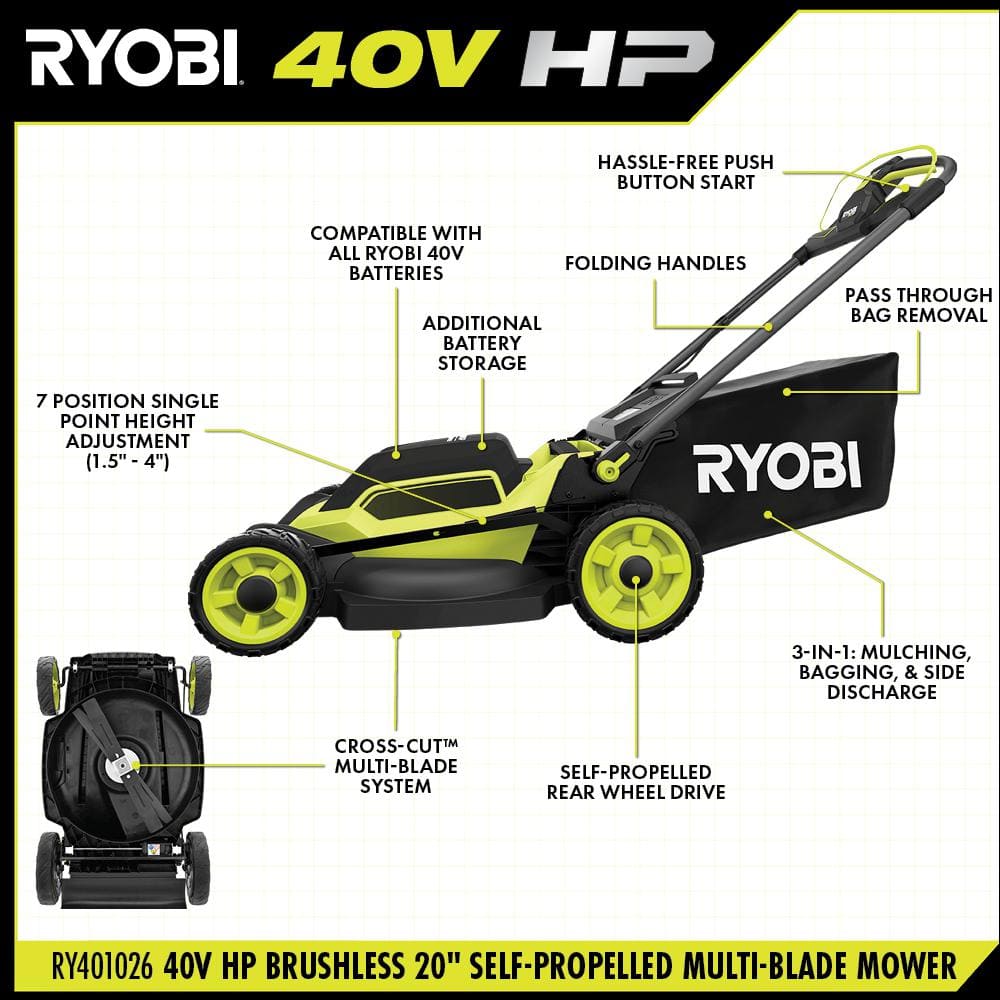 RYOBI 40V HP Brushless 20 in. Cordless Electric Battery Multi-Blade Walk Behind Self-Propelled Mower - 8.0Ah Battery & Charger