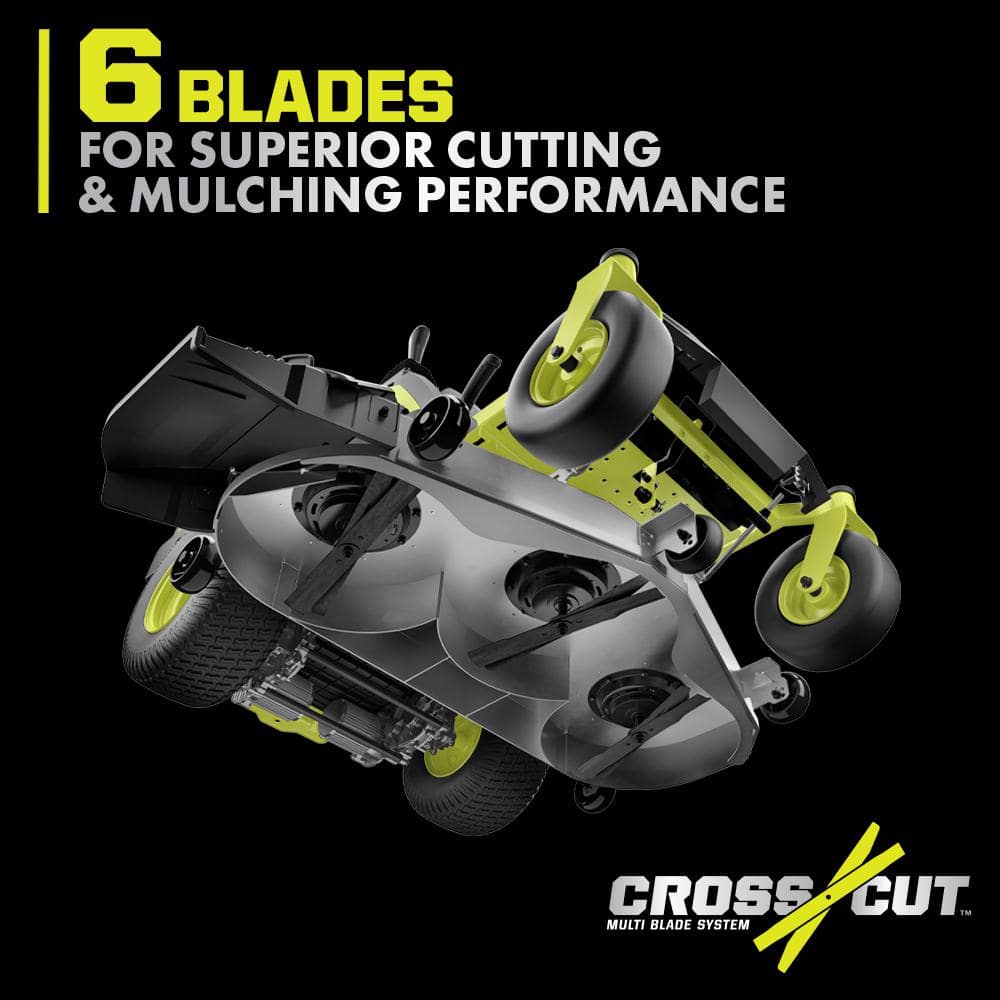 RYOBI 80V HP Brushless 54 in. Battery Electric Cordless Zero Turn Mower & Mulch Kit - 80V Batteries, 40V Batteries
