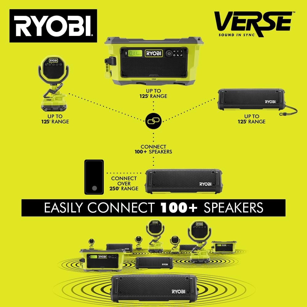 RYOBI USB Lithium Cordless Bluetooth Charging Speaker Kit with 2.0 Ah Battery and Charging Cable