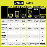 RYOBI USB Lithium Cordless Bluetooth Charging Speaker Kit with 2.0 Ah Battery and Charging Cable
