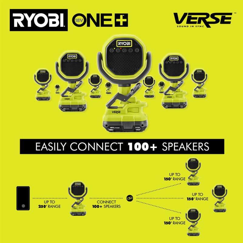 RYOBI ONE+ 18V Cordless VERSE Clamp Speaker 5-Pack (Tools Only)