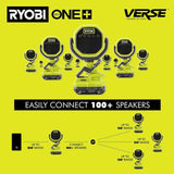 RYOBI ONE+ 18V Cordless VERSE Clamp Speaker 5-Pack (Tools Only)