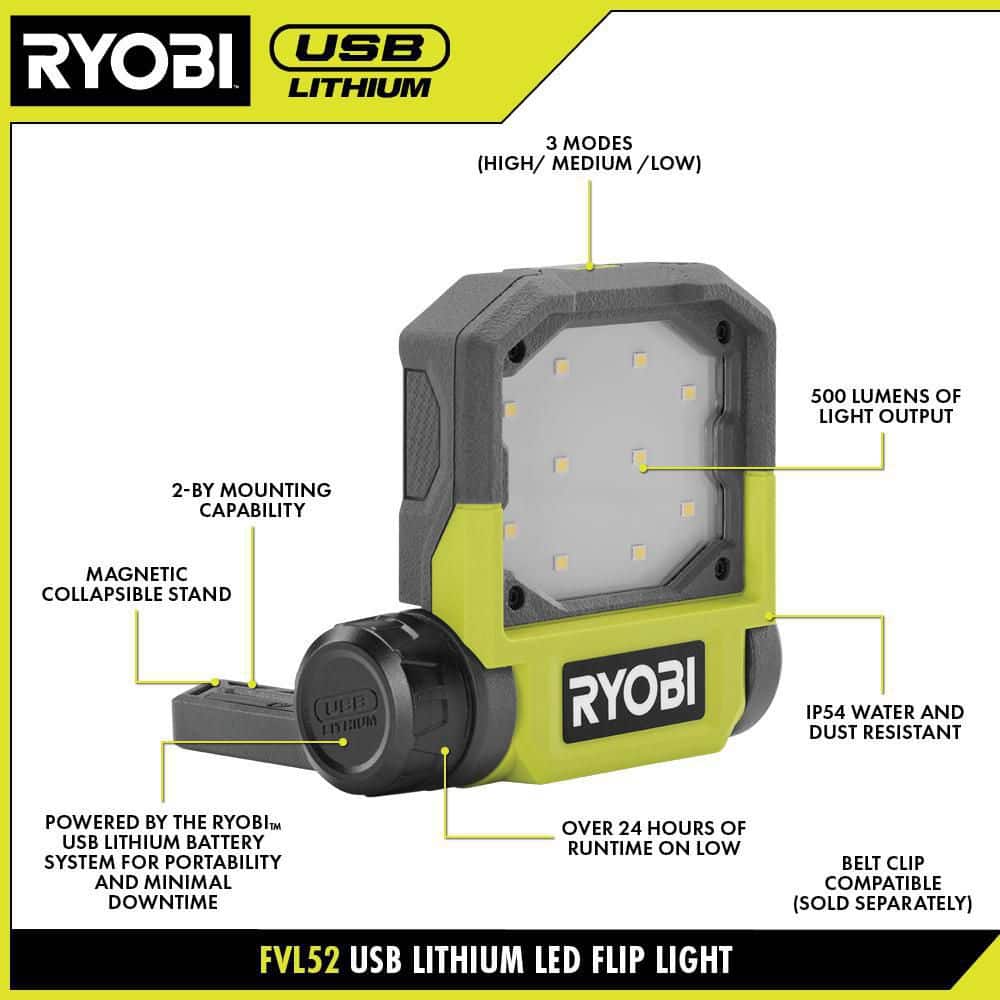 RYOBI USB Lithium Flip Light Kit with 2.0Ah USB Lithium Battery