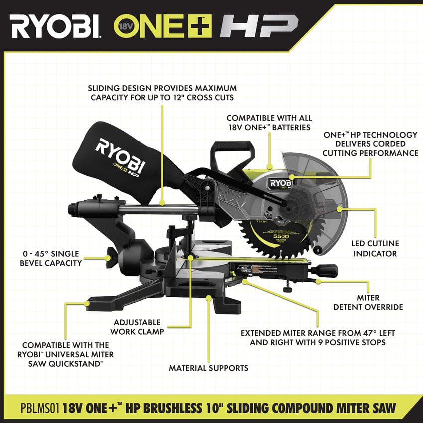 RYOBI ONE+ HP 18V Brushless Cordless 10 in. Sliding Compound Miter Saw Kit with (3) 4.0 Ah Batteries and Charger