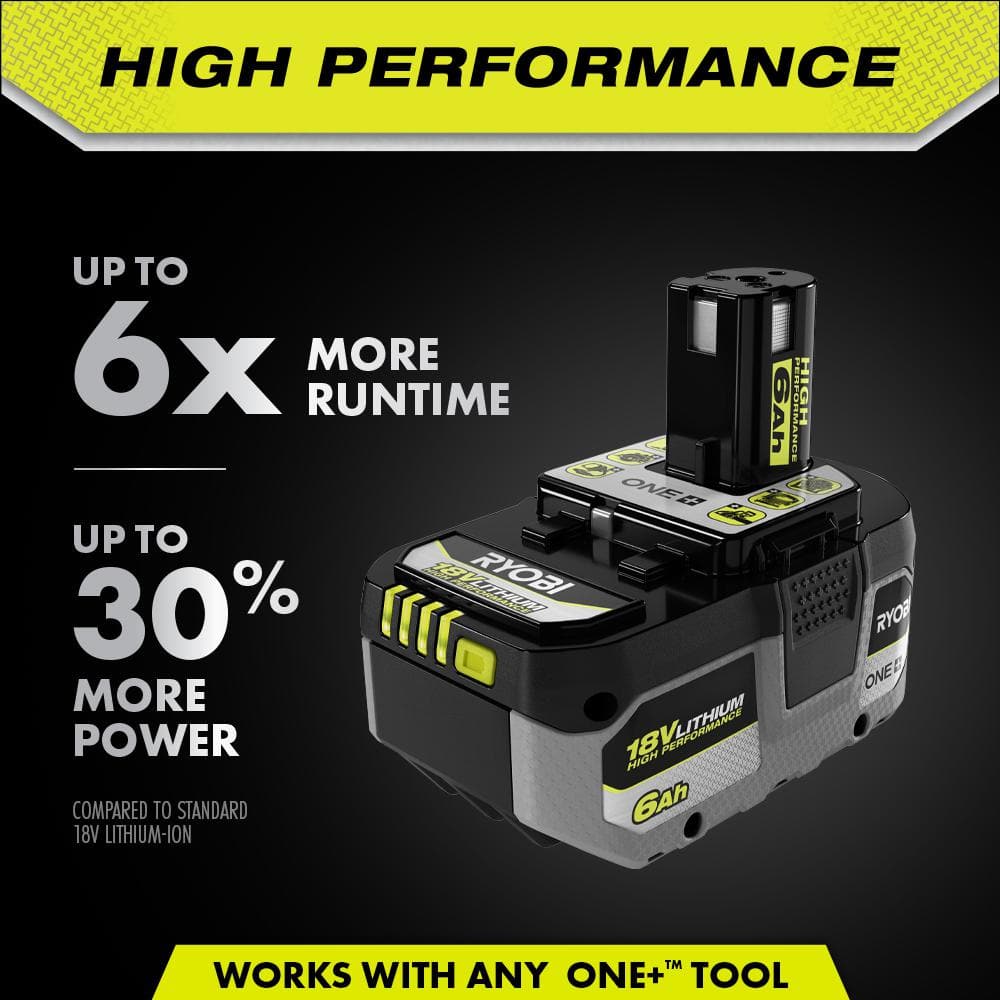 RYOBI ONE+ HP 18V HIGH PERFORMANCE Lithium-Ion 6.0 Ah Battery (2-Pack)