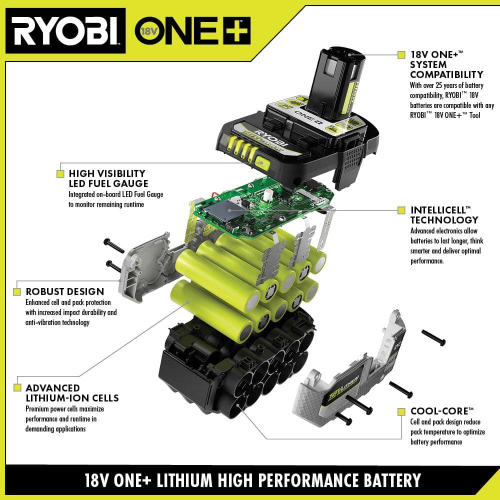 RYOBI ONE+ 18V Fast Charger with 6.0 Ah HIGH PERFORMANCE Battery (2-Pack)