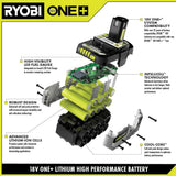 RYOBI ONE+ 18V Fast Charger with 6.0 Ah HIGH PERFORMANCE Battery (2-Pack)