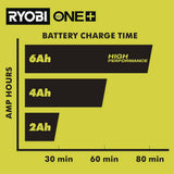 RYOBI ONE+ 18V 8A Rapid Charger with 6.0 Ah HIGH PERFORMANCE Battery (2-Pack)