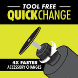 RYOBI USB Lithium 2-Tool Combo Kit with Screwdriver, Rotary Tool, (2) Batteries, and (2) USB Charging Cables