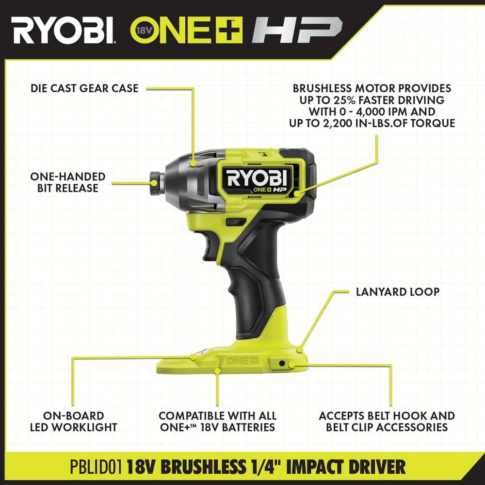 RYOBI ONE+ HP 18V Brushless Cordless 2-Tool Combo Kit w/(2) 2.0 Ah Batteries, Charger, Bag, and FREE 5-1/2 in. Circular Saw