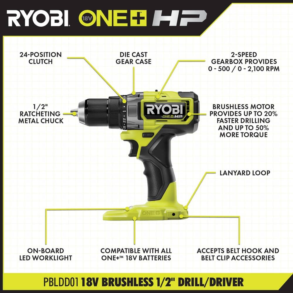 RYOBI ONE+ HP 18V Brushless Cordless 2-Tool Combo Kit w/(2) 2.0 Ah Batteries, Charger, Bag, & FREE Cordless Reciprocating Saw