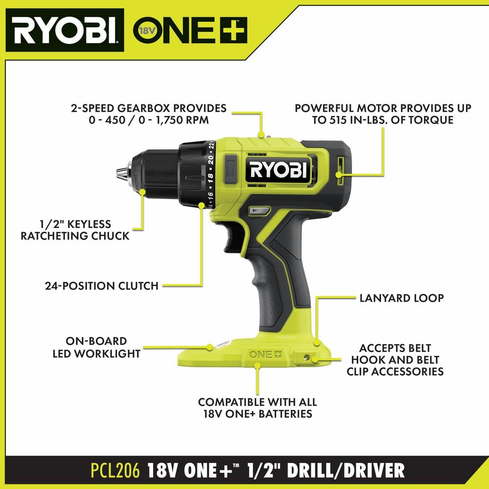 RYOBI ONE+ 18V Cordless 6-Tool Combo Kit with 1.5 Ah and 4.0 Ah Batteries, Charger, and Miter Saw