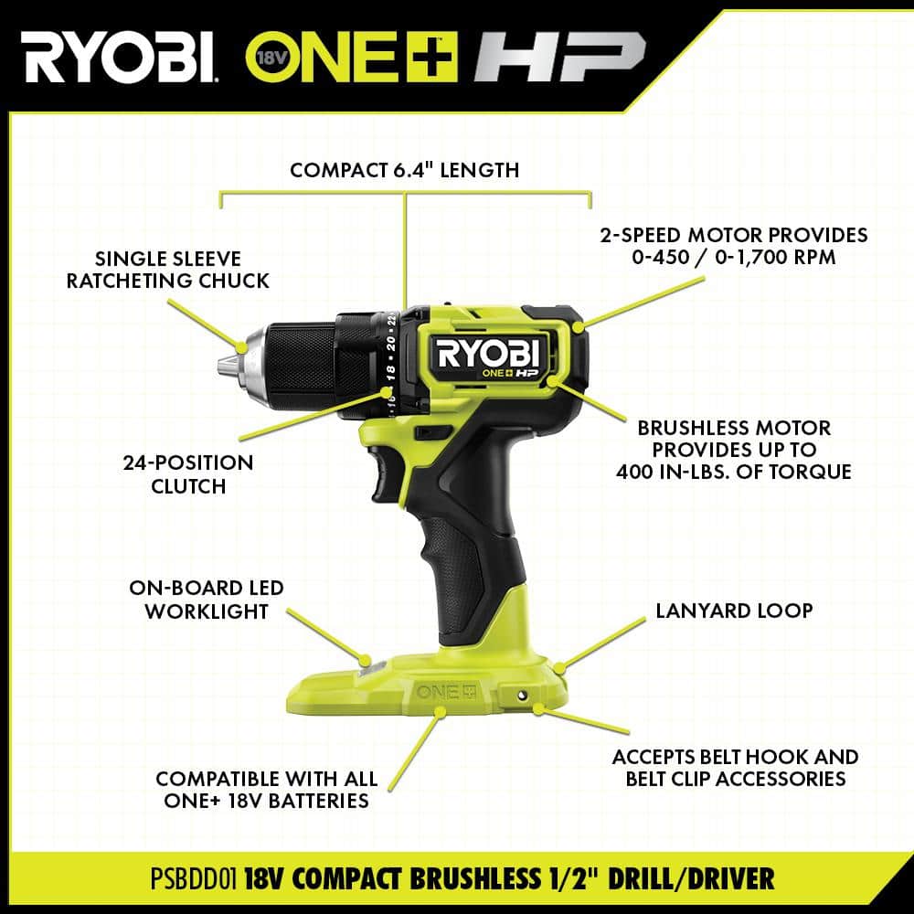 RYOBI ONE+ HP 18V Brushless Cordless Compact 2-Tool Combo Kit w/Drill, Impact Driver, Batteries, Charger, Bag, & 40PC Bit Set