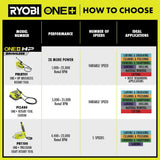RYOBI ONE+ HP 18V Brushless Cordless Rotary Tool (Tool Only) with Variable Speed Rotary Foot Pedal