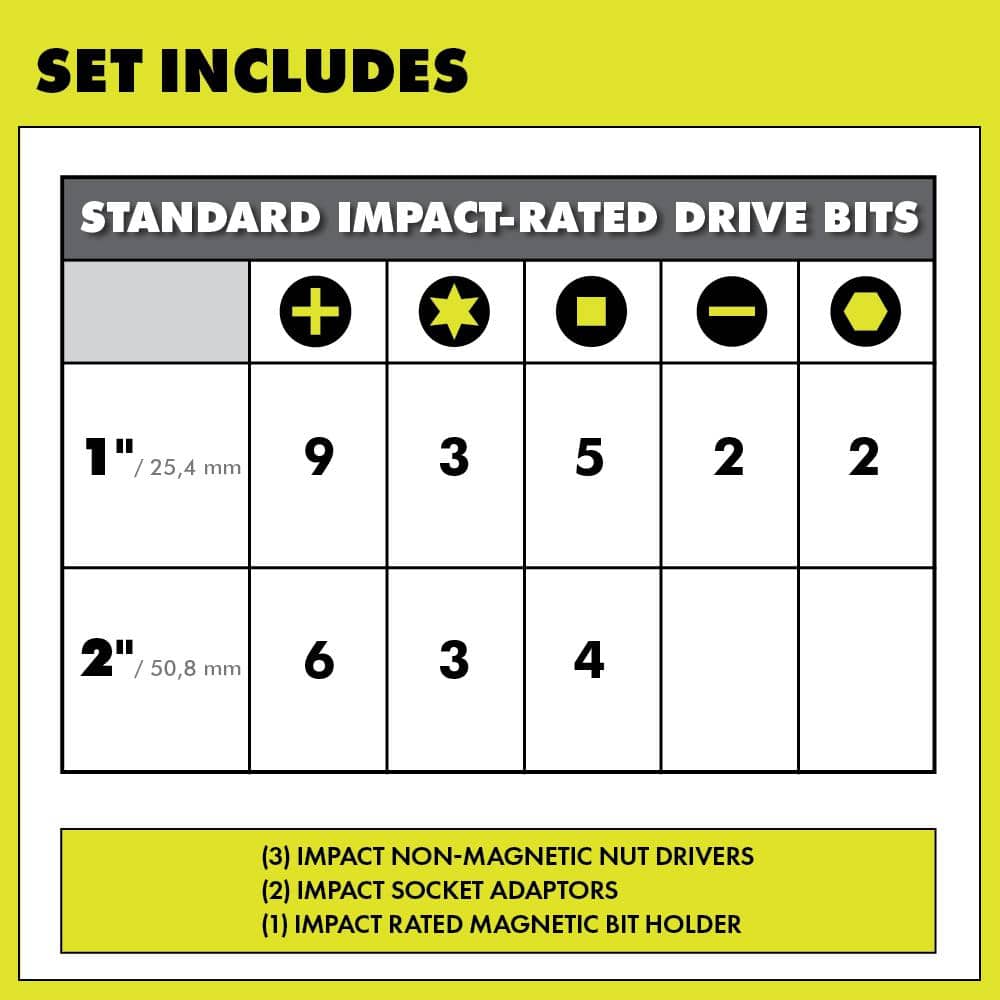 RYOBI Impact Rated Driving Set (40-Piece)