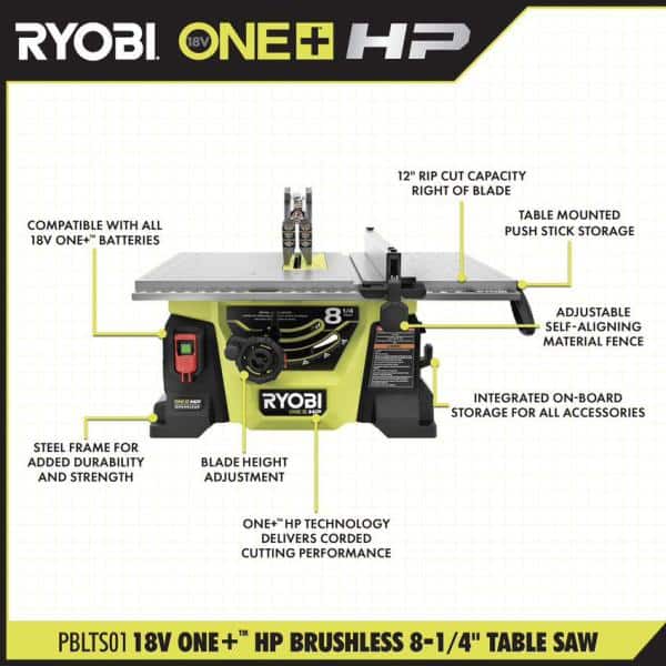 RYOBI ONE+ HP 18V Brushless Cordless 8-1/4 in. Compact Portable Jobsite Table Saw Kit with (4) 4.0 Ah Batteries and Charger