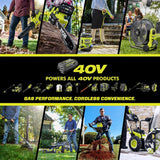 RYOBI 40V HP Brushless 18 in. Battery Powered Rear Tine Tiller with (2) 6.0 Ah Batteries and Charger