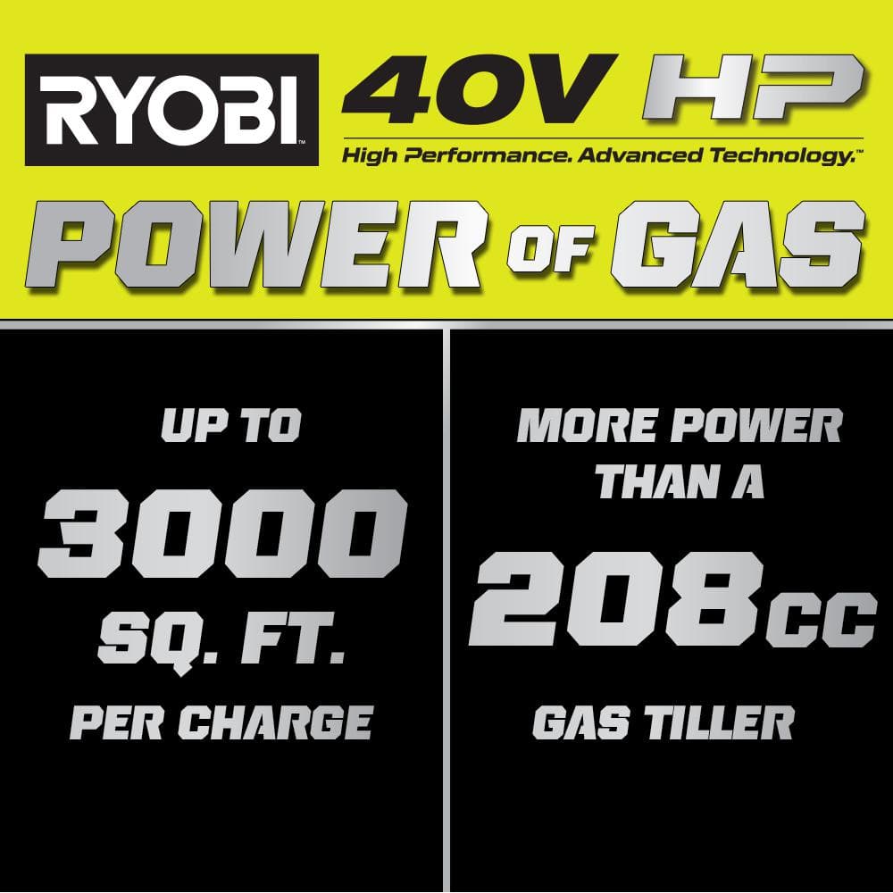 RYOBI 40V HP Brushless 18 in. Battery Powered Rear Tine Tiller with (2) 6.0 Ah Batteries and Charger