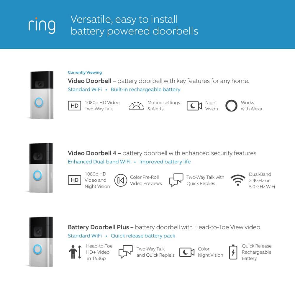 Ring Video Doorbell - Smart Wireless WiFi Doorbell Camera with Built-in Battery, 2-Way Talk, Night Vision, Satin Nickel