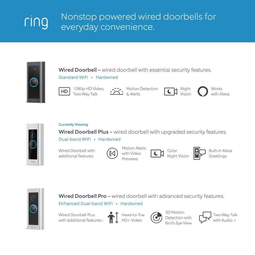 Ring Wired Doorbell Plus - Smart WiFi Video Doorbell Camera with Color Video Previews, Night Vision and Quick Replies