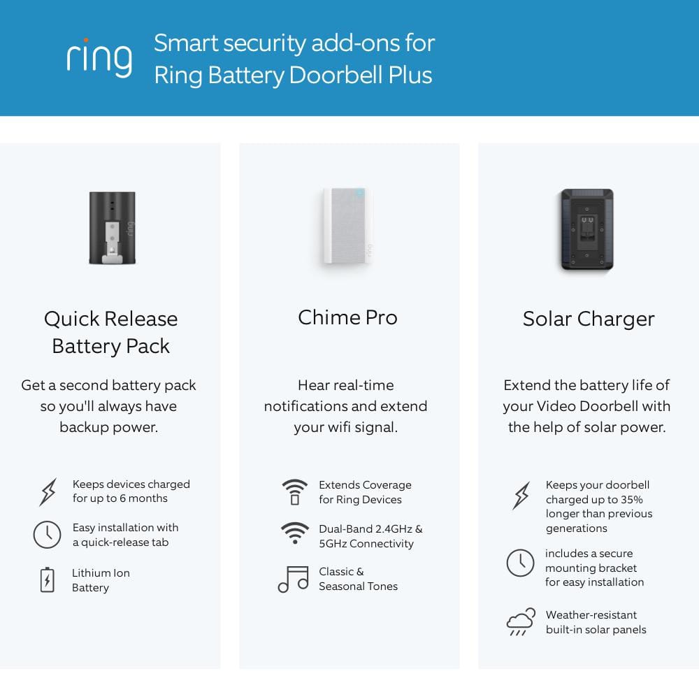 Ring Video-Doorbell Battery Plus with Stick Up Cam Battery, White