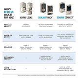 Schlage Century Aged Bronze Connect Smart Door Lock, Z‑Wave Plus (BE468 CEN 716)