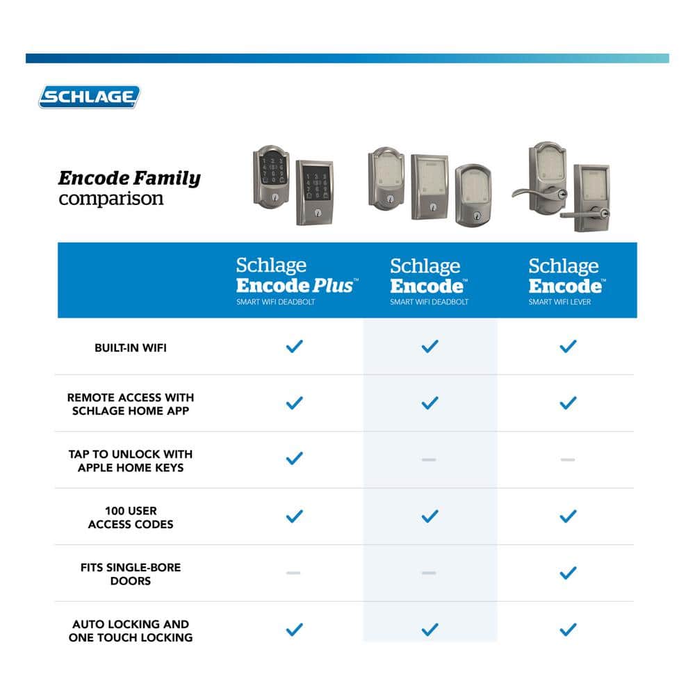 Schlage Century Matte Black Electronic Encode Smart WiFi Deadbolt with Alarm
