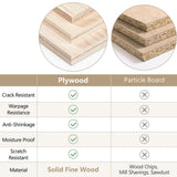 HOMEIBRO 36 in. W X 12 in. D X 12 in. H in Shaker Dove Plywood Ready to Assemble Wall Kitchen Cabinet with 2-Doors