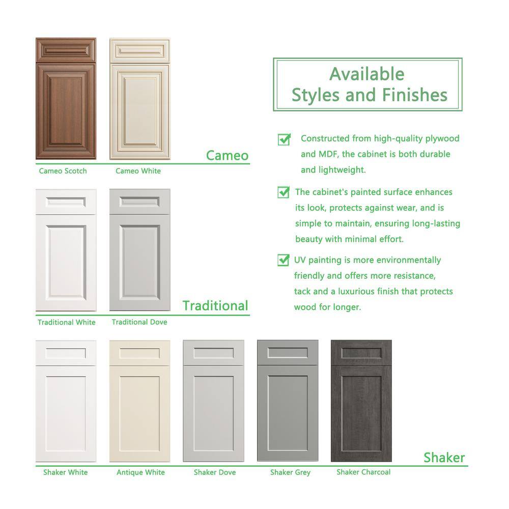 36 in. W x 12 in. D x 12 in. H Shaker Dove Plywood Ready to Assemble Kitchen Wall Cabinet with Doors and Shelves