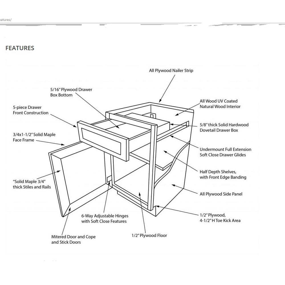 Plywell Ready to Assemble 21 in. x 34.5 in. x 24 in. Shaker Base Cabinet with 1-Door and 1-Drawer in Espresso
