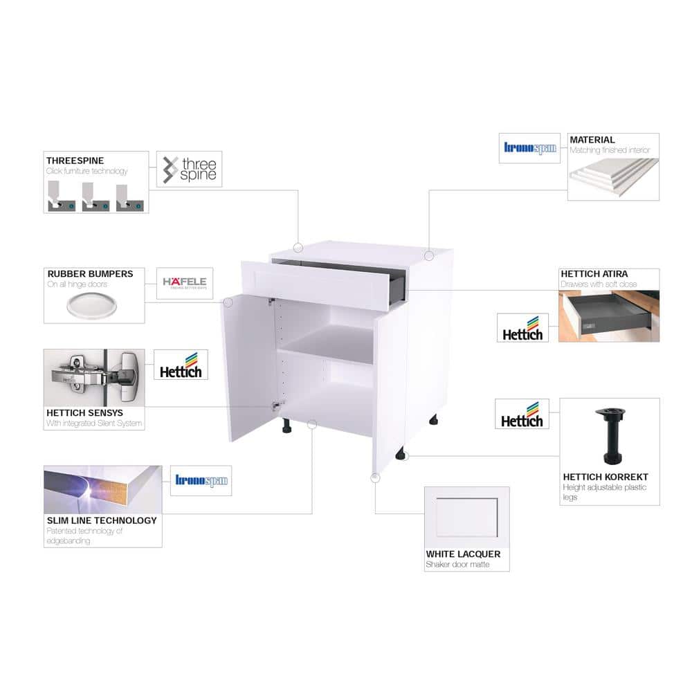 Cambridge Quick Assemble Modern Style, Shaker White 12 in. Base Kitchen Cabinet (12 in. W x 24 in. D x 34.50 in. H)